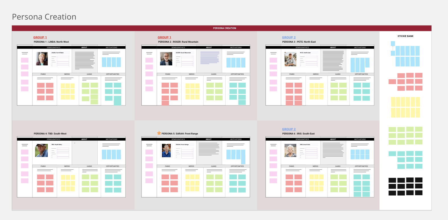 Figure 1: Snapshot of the persona creation process.